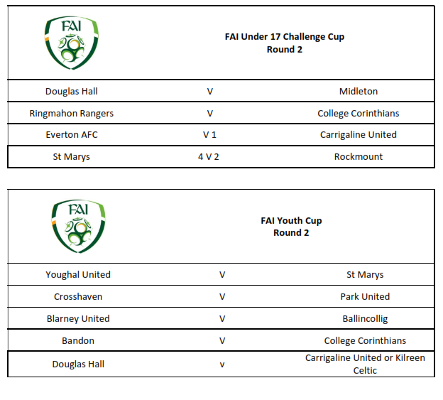 FAI Cup Draws 03/Oct/2019 Cork Youth Leagues