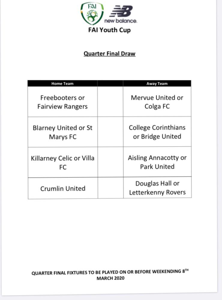 U18 Cork Youth Leagues