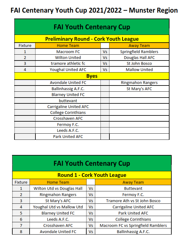 YOUTH CHARLTON ATH v Crystal Palace Southern Junior Floodlit Cup 2nd Rd